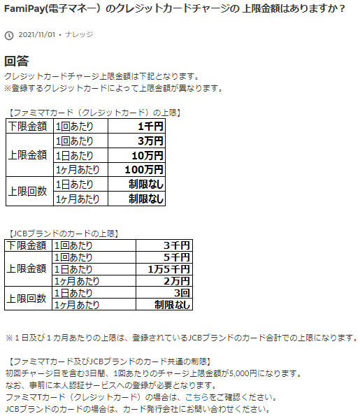 FamiPayのクレジットカードチャージの 上限金額