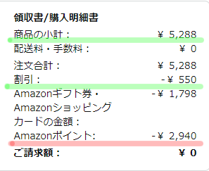 生ジョッキ缶の会計で、Amazonポイントを2,940円分使用。タイムセールで550円引きの4,738円で購入した。